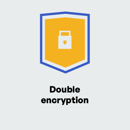Secure Private Data Network for Compliance & File Sharing | Kiteworks